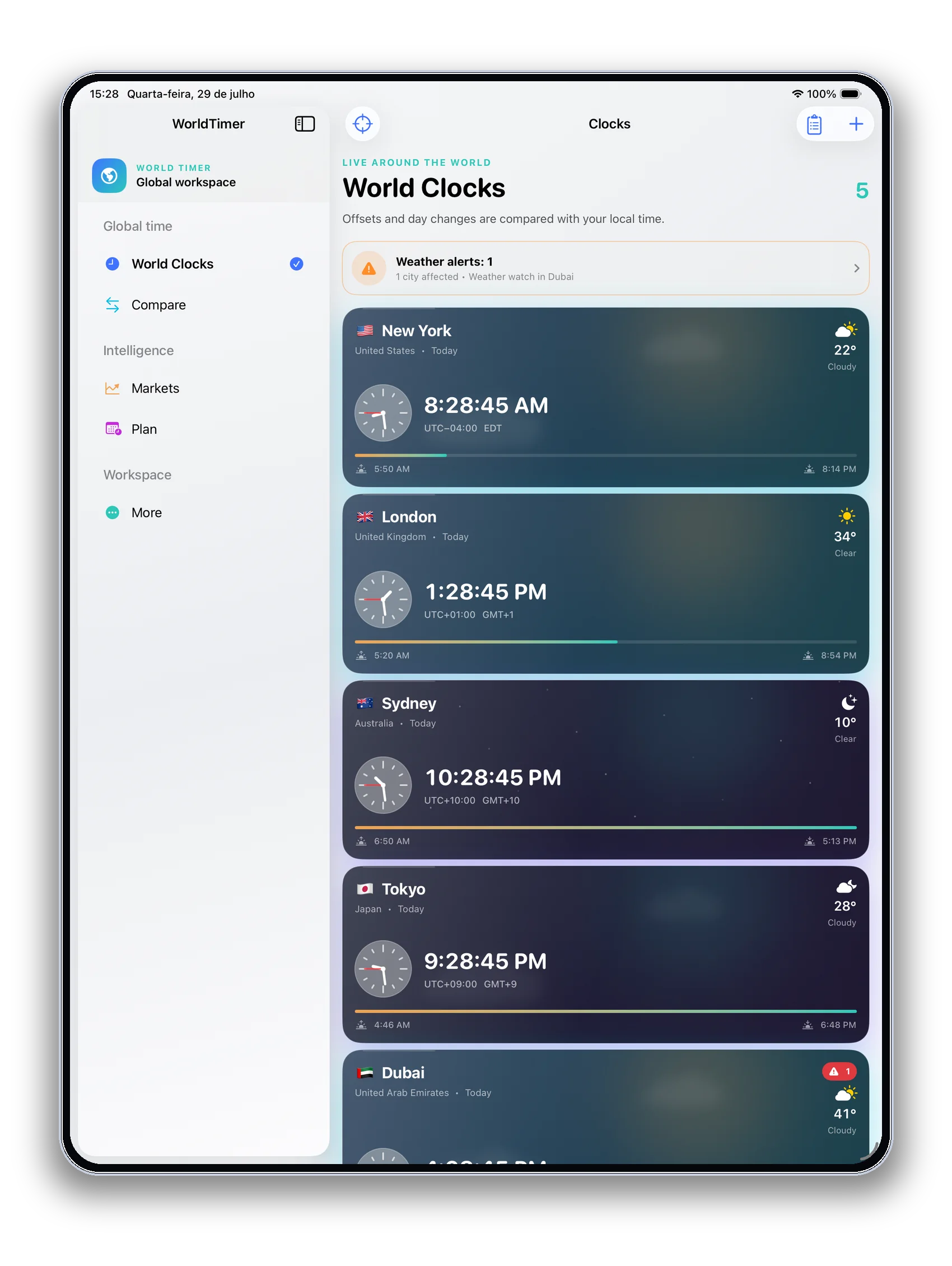 World clocks in TimeZone Vanguard on iPad